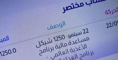 رابط التسجيل وفحص 1250 شيكل من الغذاء العالمي في غزة.. خطوة بخطوة