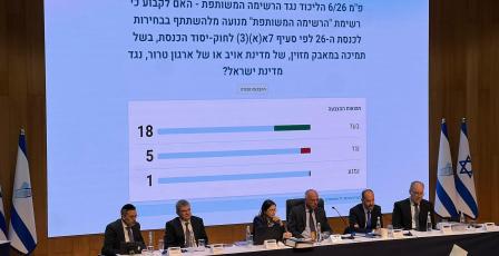 لجنة الانتخابات الإسرائيلية تقرر شطب ترشح القائمة المشتركة وأبو شحادة وكسيف والموحدة