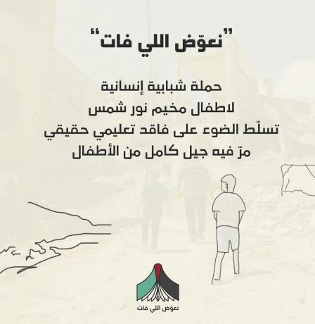 خاص| "نعوض اللي فات".. حملة شبابية لتعويض الفاقد التعليمي لطلاب مخيم نور شمس