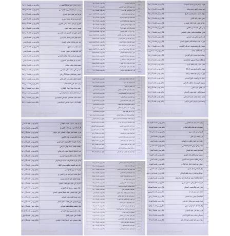 إطلاق وجبة جديدة من “منحة المليون ونصف” للعوائل العائدة — أسماء المشمولين ونظام الصرف عبر البطاقة الذكية