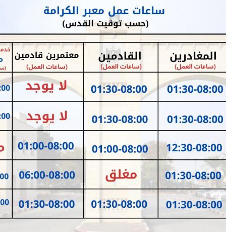 الهيئة العامة للمعابر تعلن ساعات عمل معبر الكرامة خلال الأيام المقبلة