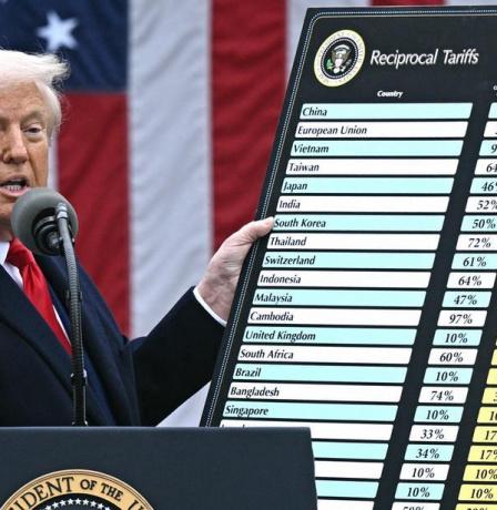 رسوم ترمب العالمية الجديدة تدخل حيز التنفيذ بنسبة 10%