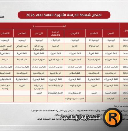 تحميل جدول امتحانات الثانوية العامة التوجيهي 2026 في فلسطين – الدورة الأولى والثانية الضفة وغزة والقدس PDF