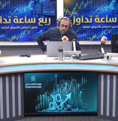 بين نيران الحرب وتقلبات الطاقة: تباين حاد في أسواق المال العالمية