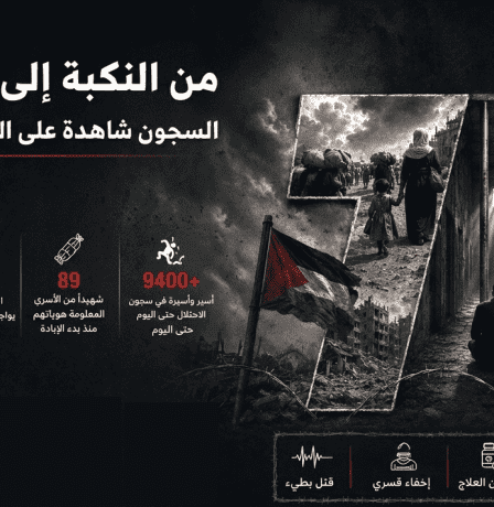 نادي الأسير: أكثر من 23 ألف حالة اعتقال في الضفة وآلاف المعتقلين من غزة
