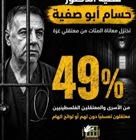 نادي الأسير: قضية الدكتور حسام أبو صفية تختزل معاناة المئات من معتقلي غزة في سجون الاحتلال