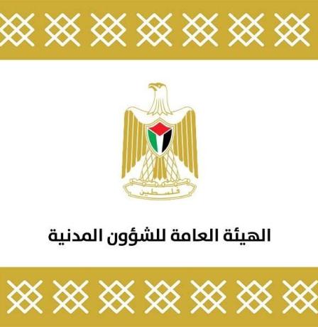 التقرير الشهري للشؤون المدنية: 1583 انتهاكا إسرائيليا موثقا تموز