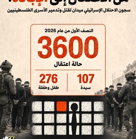 "نادي الأسير": سجون الاحتلال تحولت إلى منظومة إبادة ممنهجة بحق الأسرى