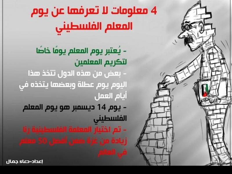 شبكة راية الإعلامية ذكرى يوم المعلم الفلسطيني