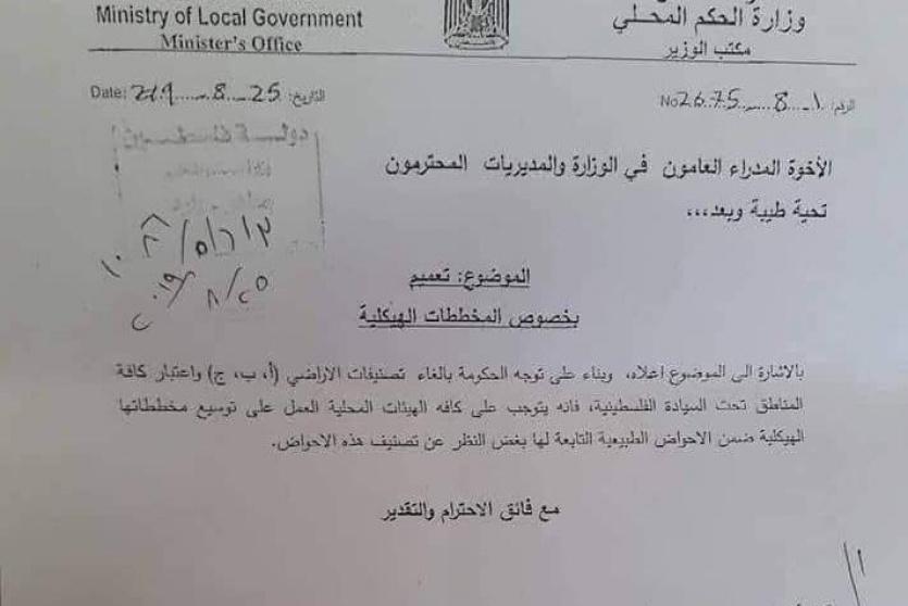 صورة القرار