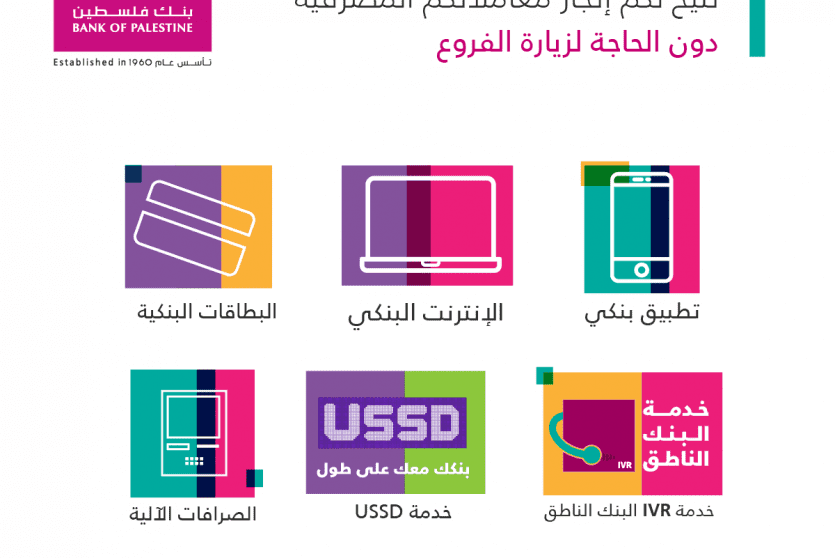 خدمات مصرفية من بنك فلسطين