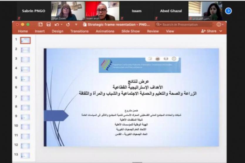 التأكيد على زيادة التنسيق والتشبيك وبناء القدرات وحماية استقلالية العمل الاهلي