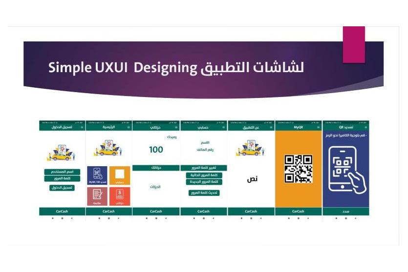 طالبان من "القدس المفتوحة" ينجحان في تصميم تطبيق لتسهيل دفع الأجرة لسائقي التكسي