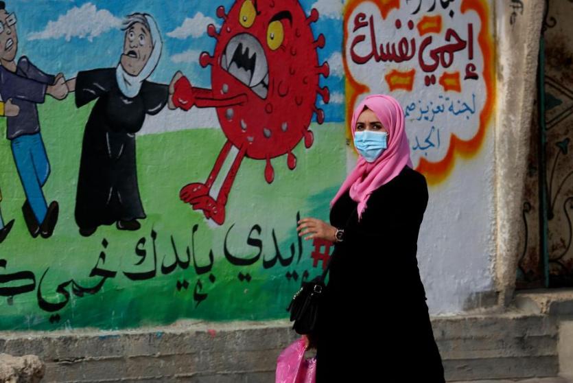 غزة .. حالة وفاة وأكثر من 150 إصابة جديدة بفيروس كورونا
