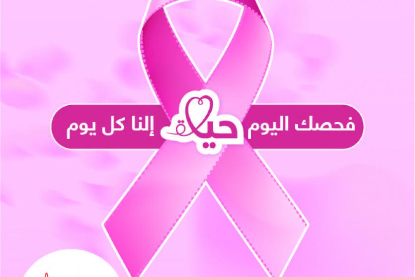 مختبرات ميديكير تطلق حملتها السنوية للتوعية بسرطان الثدي