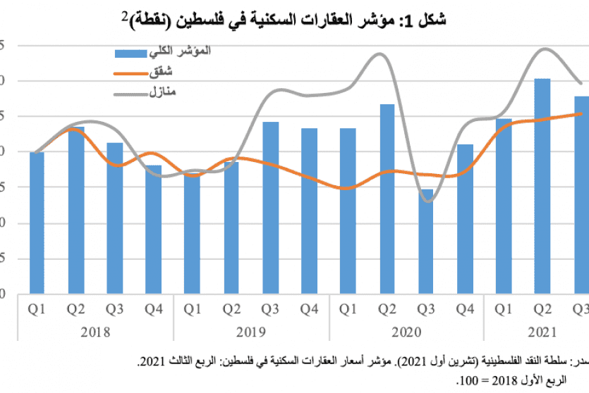 توضيحية