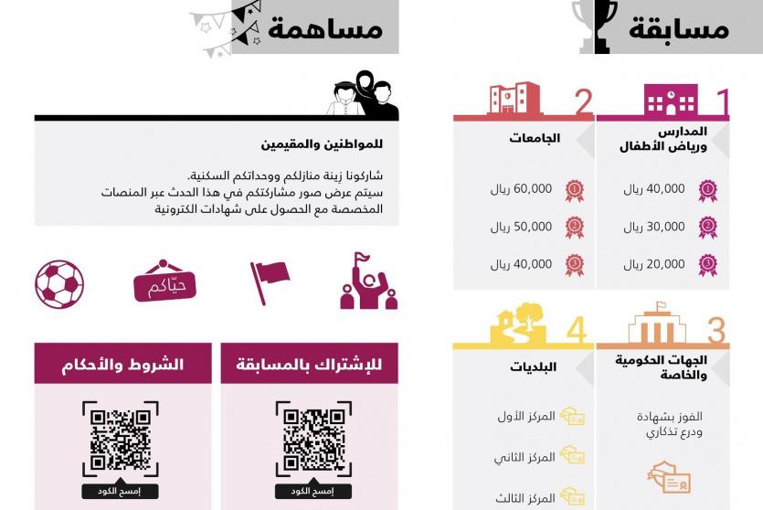 لجنة الإشراف على تجميل الطرق والأماكن العامة بقطر تعلن عن إطلاق مبادرة "زِينة"