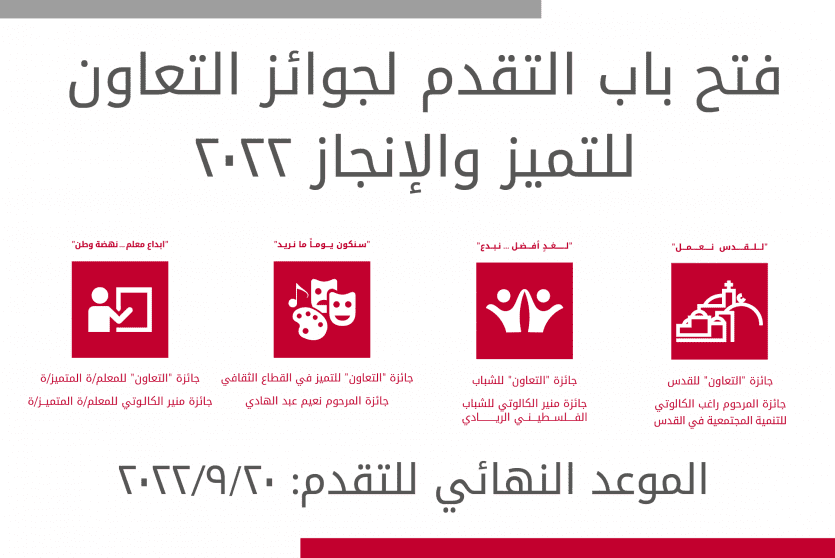 "التعاون" تطلق جوائزها للعام 2022 لدعم الإنجاز والتميز والابداع