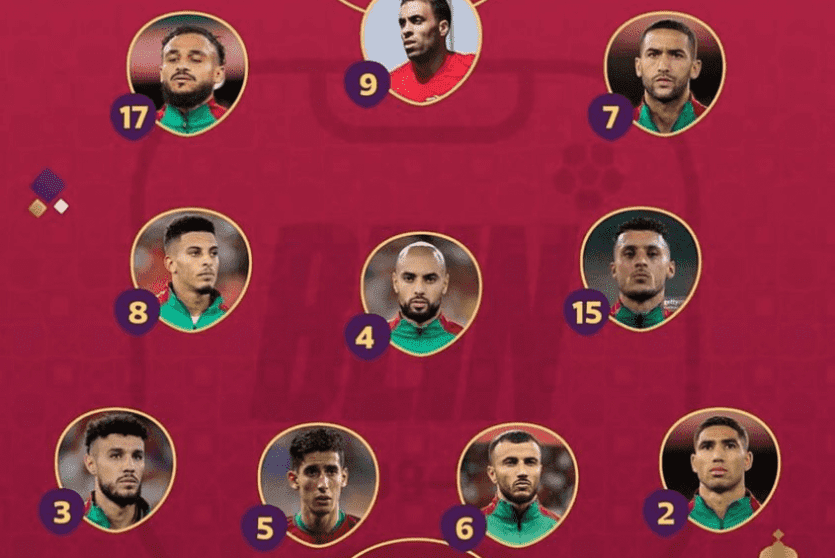 نتيجة مباراة المغرب وجورجيا قبل كأس العالم 2022