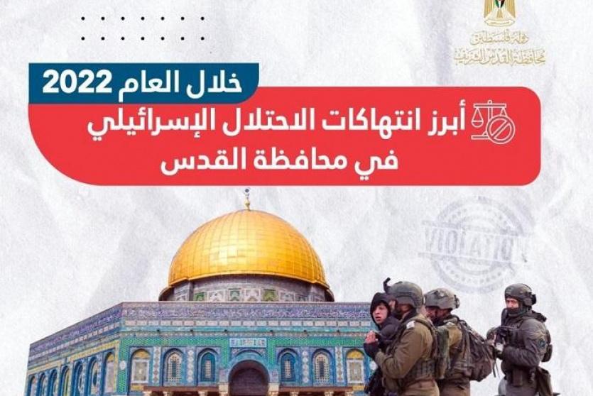 انتهاكات الاحتلال في القدس