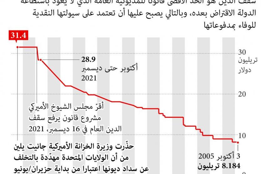 صورة توضيحية