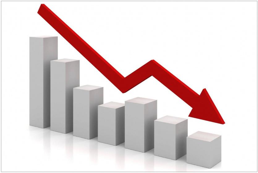 "النقد" و"الإحصاء": تراجع الناتج المحلي الإجمالي بنسبة 33% خلال الربع الرابع