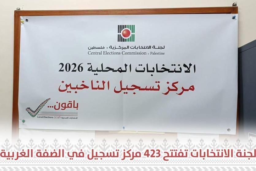 لجنة الانتخابات المركزية: قرابة خمسين ألف مسجل جديد في السجل الانتخابي منذ صدور قرار مجلس الوزراء