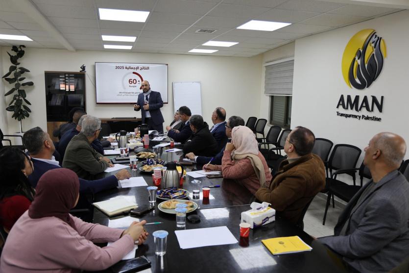 جانب من جلسة النقاش التي عقدها ائتلاف أمان