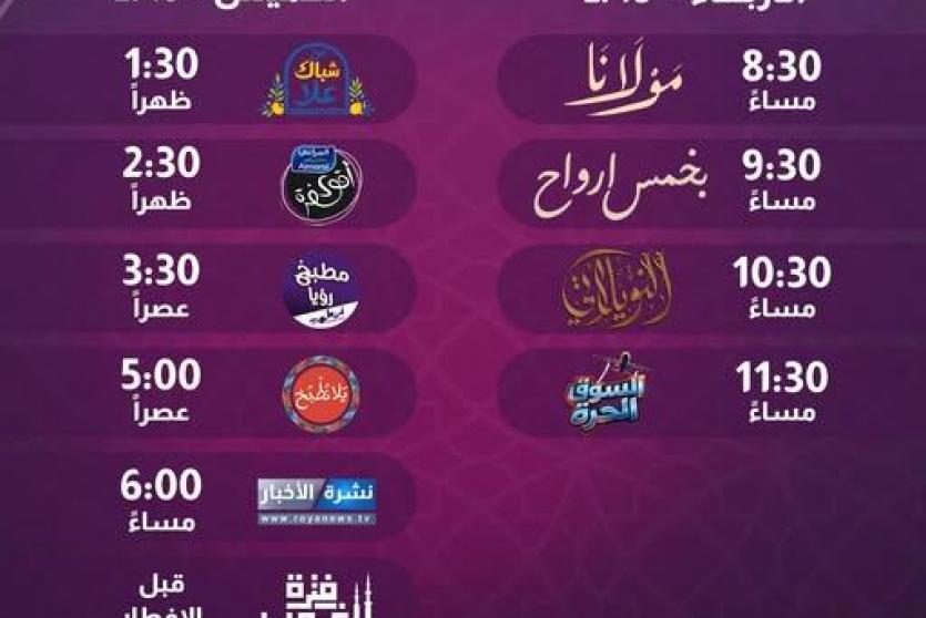 تردد قناة رؤيا الاردنية