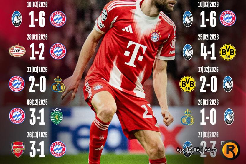 مباراة بايرن ميونيخ وأتالانتا