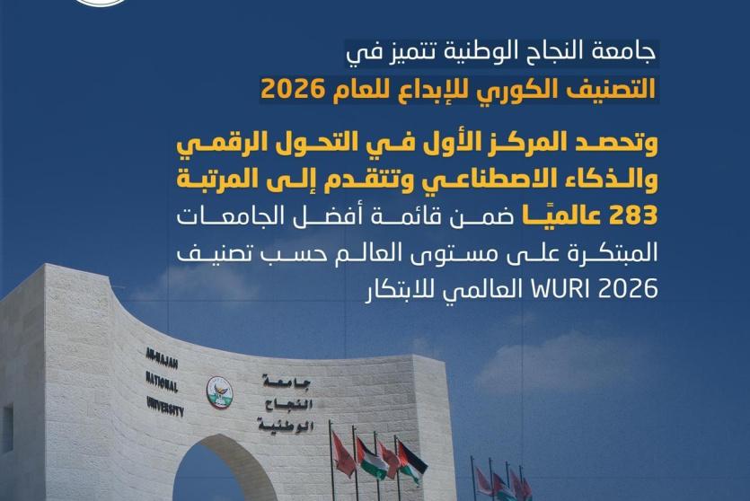 جامعة النجاح الوطنية تحقق قفزة نوعية في تصنيف WURI 2026 العالمي للابتكار