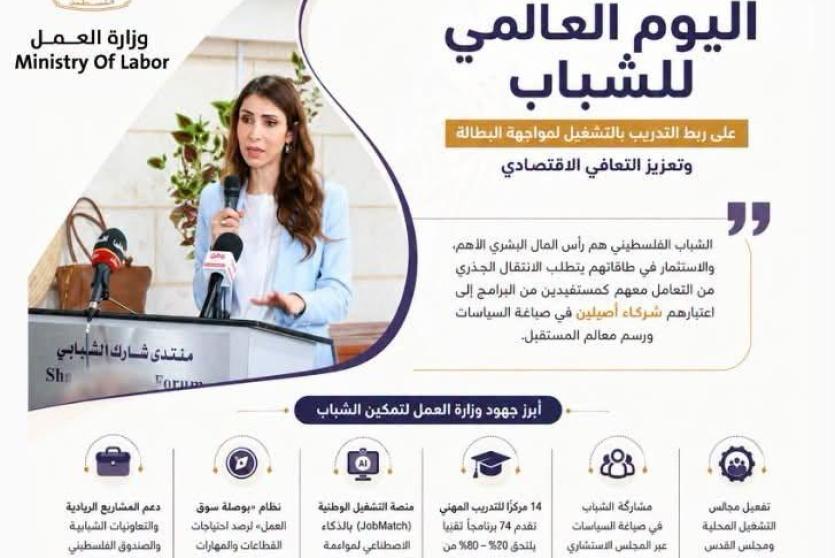 وزيرة العمل في اليوم العالمي للشباب