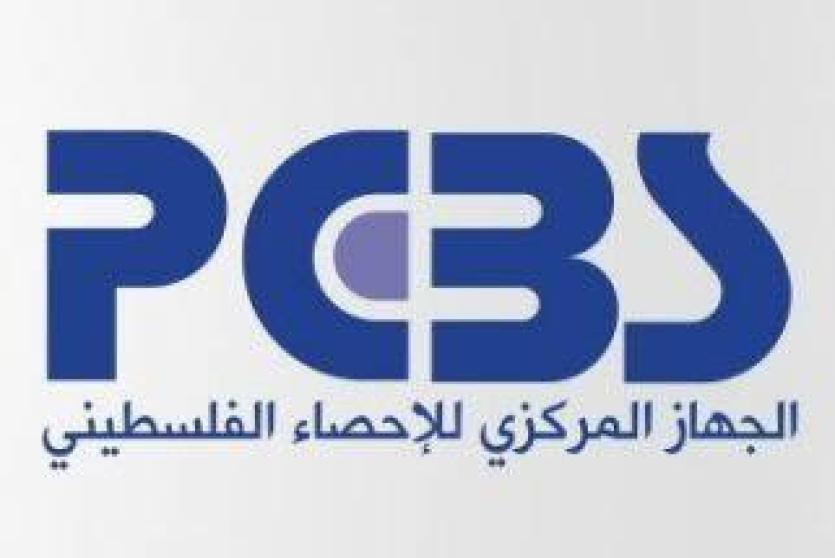 الجهاز المركزي للإحصاء الفلسطيني