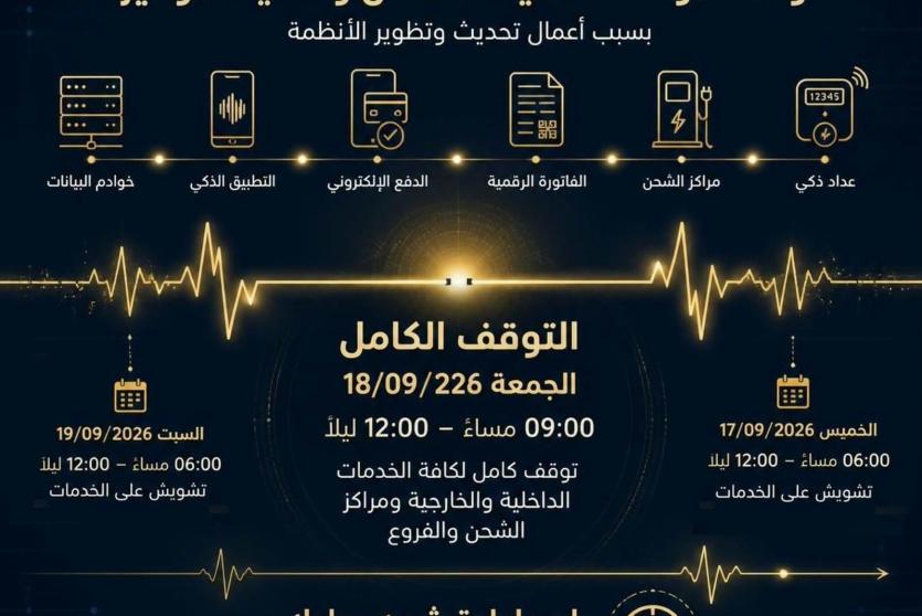 "كهرباء القدس" تعلن عن توقف مؤقت لعمليات شحن العدادات وتسديد الفواتير