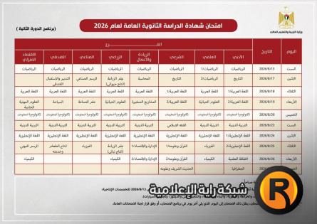تحميل جدول امتحانات الثانوية العامة التوجيهي 2026 في فلسطين – الدورة الأولى والثانية الضفة وغزة والقدس PDF