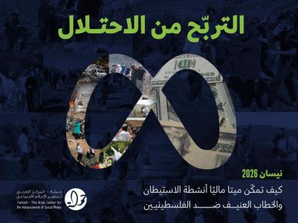 تقرير جديد لمركز لحملة: ميتا تُربح الاستيطان والعنف ضد الفلسطينيين 