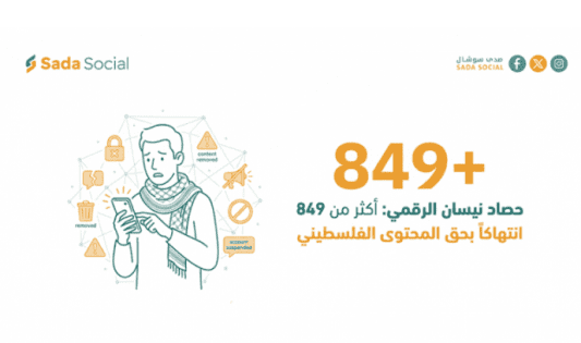 أكثر من 849 انتهاكاً بحق المحتوى الرقمي الفلسطيني في شهر نيسان المنصرم