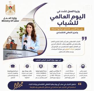 وزارة العمل: تمكين الشباب وتوفير العمل اللائق أولوية وطنية واستثمار في مستقبل فلسطين