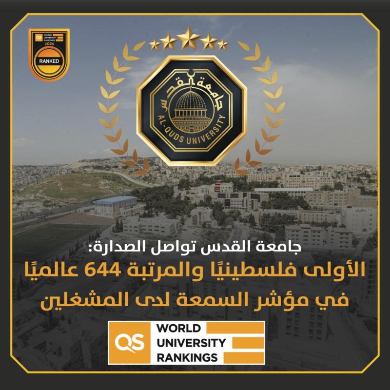 للعام الخامس على التوالي: جامعة القدس الأولى فلسطينيًا وبالمرتبة 953 عالميًا في تصنيف QS العالمي 2026
