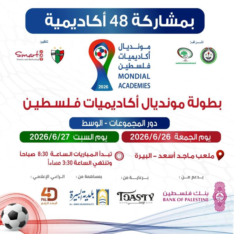 بمشاركة 48 أكاديمية من جميع المحافظات.. انطلاق مونديال أكاديميات فلسطين 2026