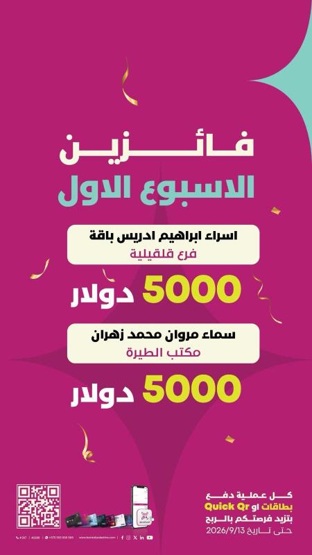 بنك فلسطين يعلن أسماء الفائزتين بالجائزة الأولى ضمن حملته الجديدة لتشجيع الدفع الإلكتروني عبر البطاقات وخدمة  "Quick QR"