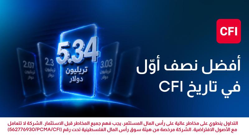 CFI تُحطّم أرقاماً قياسية وتُسجّل النصف الأول الأقوى في تاريخها