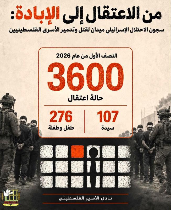 "نادي الأسير": سجون الاحتلال تحولت إلى منظومة إبادة ممنهجة بحق الأسرى