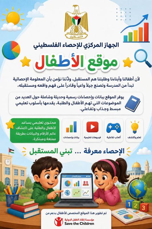 الاحصاء الفلسطيني يعلن إطلاق الموقع الإلكتروني المخصص للأطفال