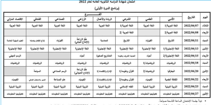 جدول امتحانات الثانوية العامة 2022 فلسطين