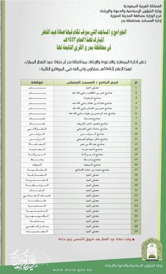 صلاة عيد الفطر 2022 محافظة بدر السعودية