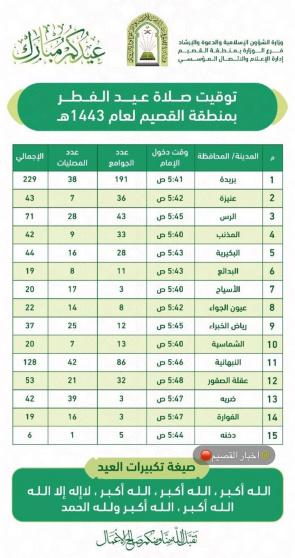 وقت صلاة عيد الفطر في القصيم 2022