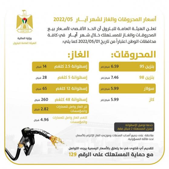 أسعار المحروقات والغاز في فلسطين لشهر 5 مايو 2022