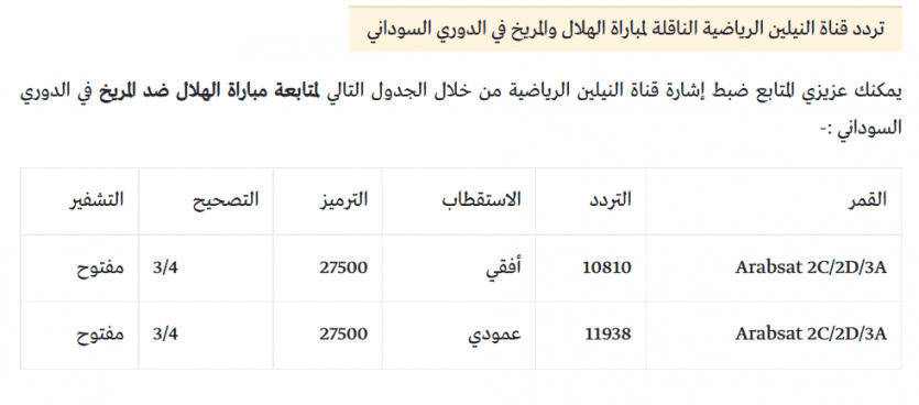 قناة النيلين التردد