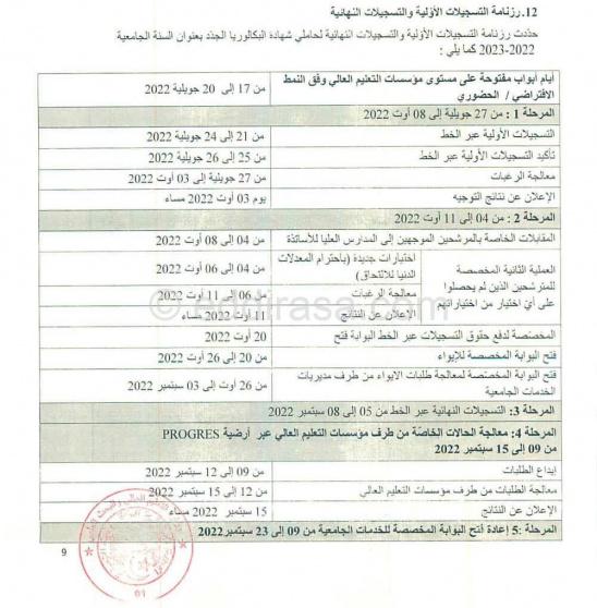 رزنامة التسجيلات الجامعية 2022